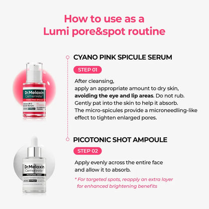 Radiant Blowout Routine Set