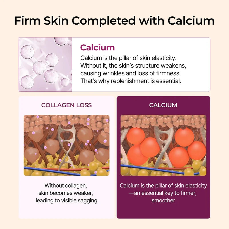 Radiant Blowout Routine Set