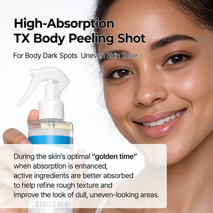 Radiant Blowout Routine Set