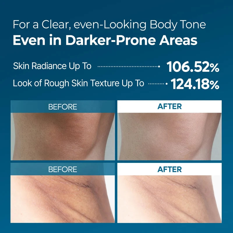 Radiant Blowout Routine Set