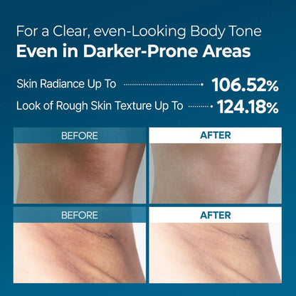 Radiant Blowout Routine Set